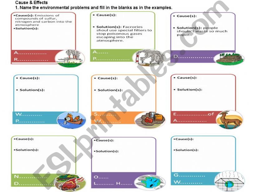 solutions to environmental problems (cause&effects)