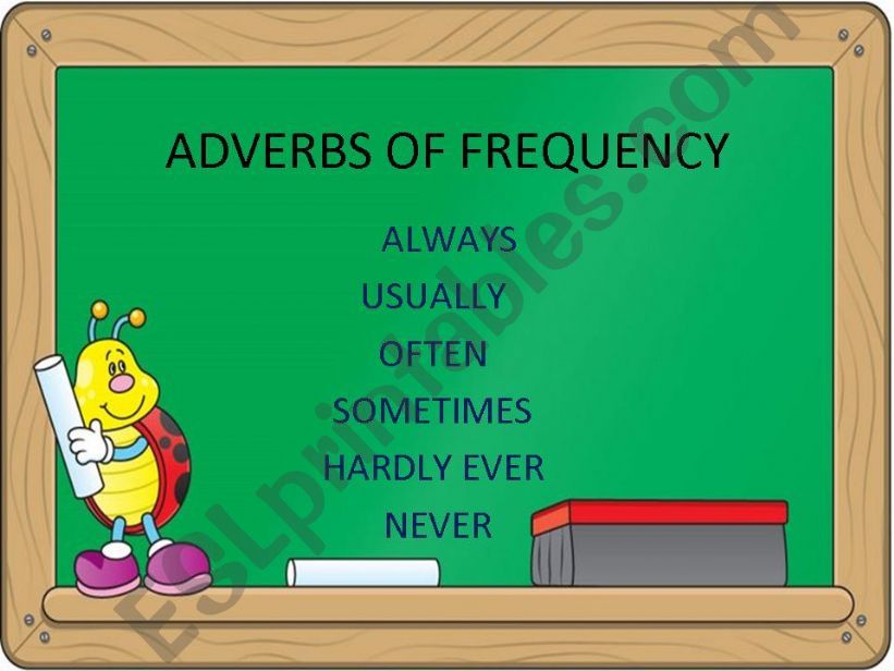 ADVERBS OF FREQUENCY powerpoint