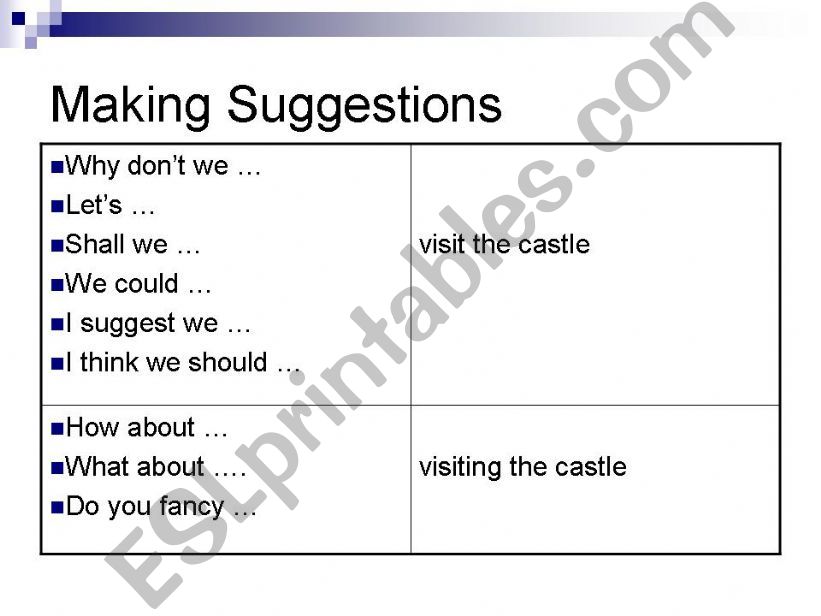 Making suggestions powerpoint