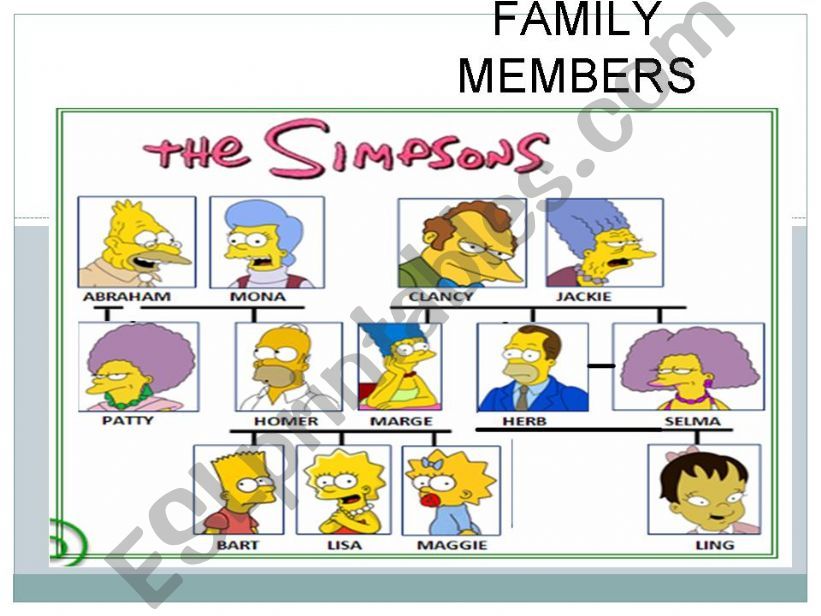 Family Members powerpoint