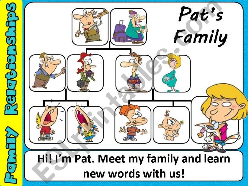 Family Relationships (1/3) powerpoint