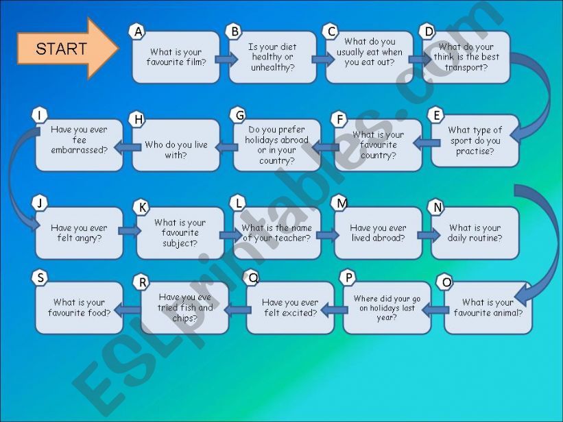 CONVERSATION GAME BOARD powerpoint