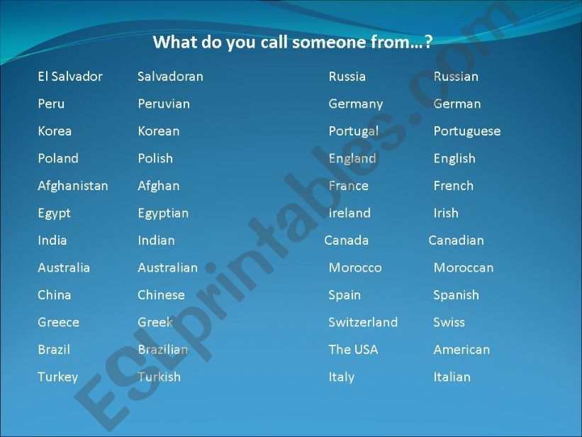 Some Common Nationalities powerpoint