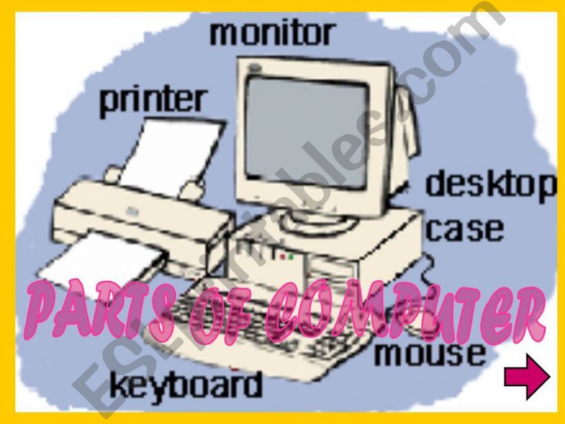 parts of computer powerpoint
