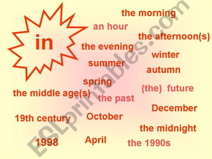 prepositions powerpoint