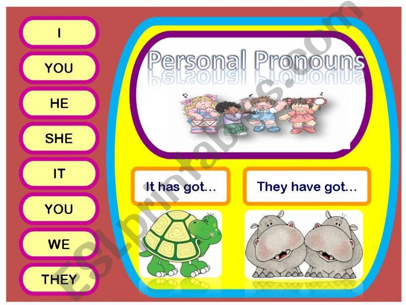 Pronouns: IT - THEY   +  Has/Have got