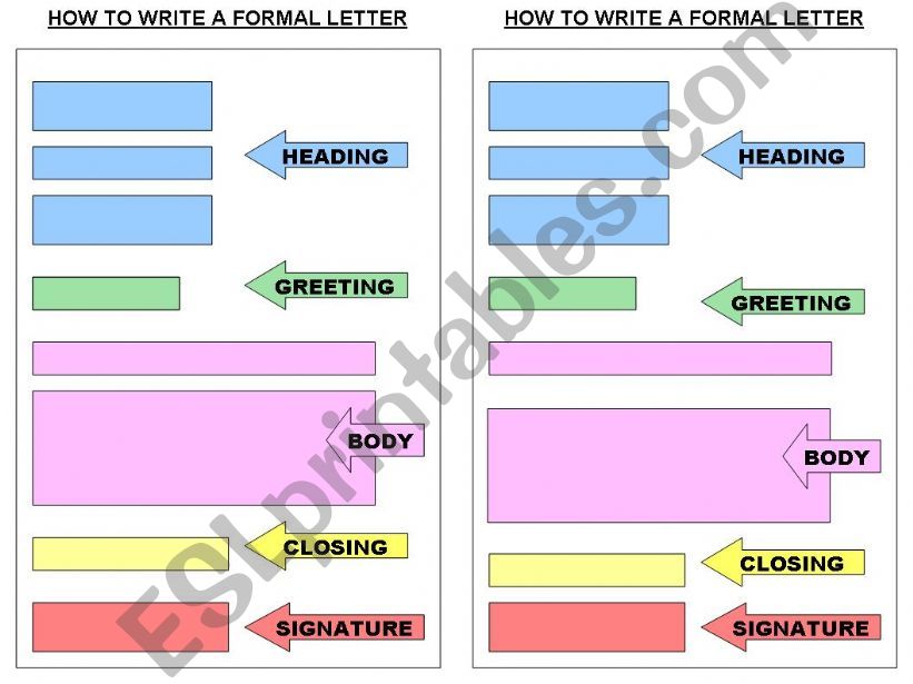 How to write a letter - A2 level