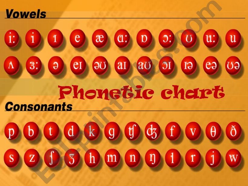 PHONETICS powerpoint