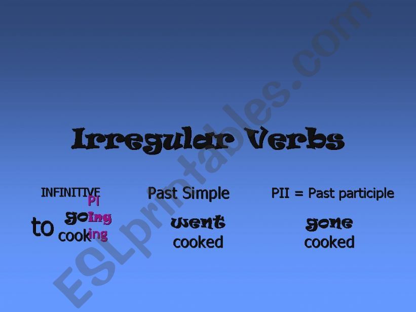 1SET.Irregular Verbs. Explaination of PI and PII,  past Simple vs Present Perfect, Present Continuous, PASSIVE VOICE