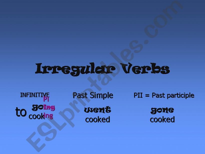1SET.Irregular Verbs. Explaination of PI and PII,  past Simple vs Present Perfect, Present Continuous, PASSIVE VOICE