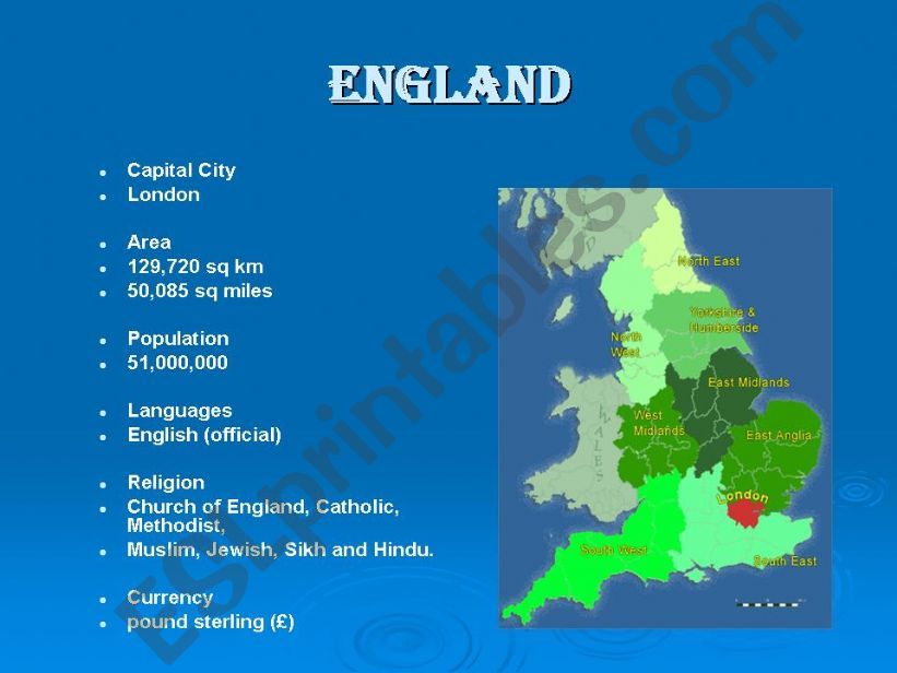 Great Britain powerpoint