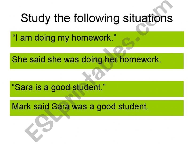 Reported Speech powerpoint