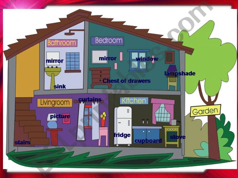 Furniture, rooms in a house, prepositions of place