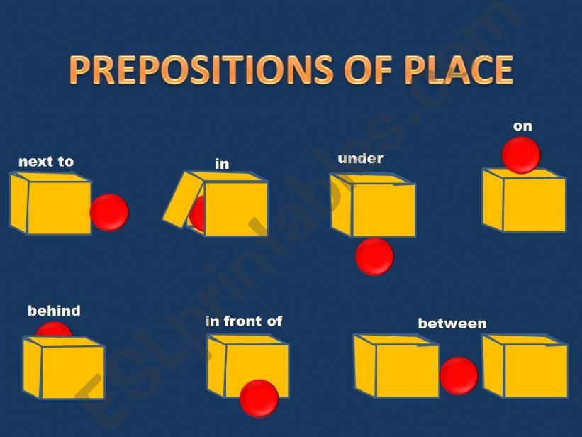 Prepositions of place powerpoint