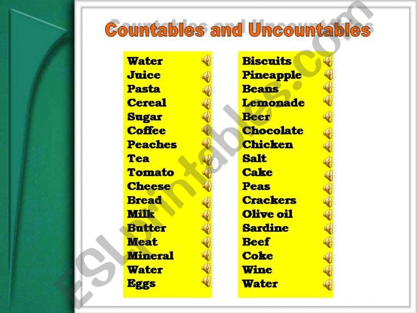countable and uncountables nouns
