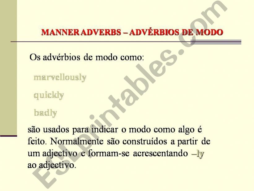 Manner Adverbs powerpoint
