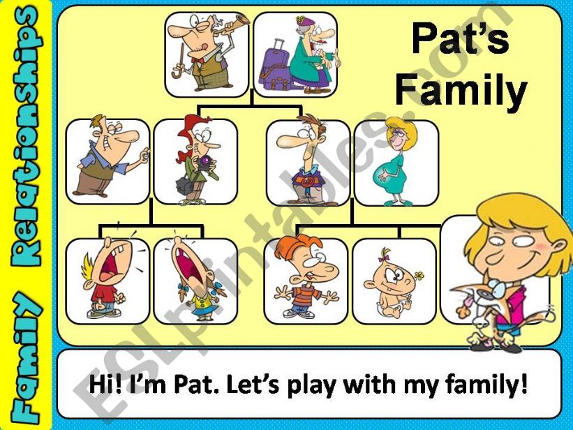 Pats Family - Game (1/2) powerpoint