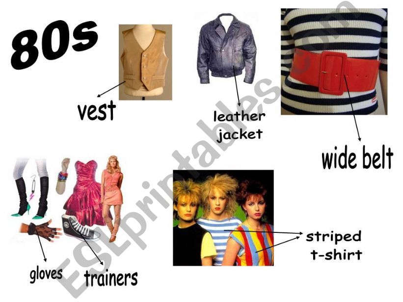 clothes powerpoint