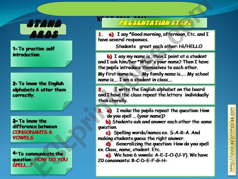 lesson plan unit one powerpoint
