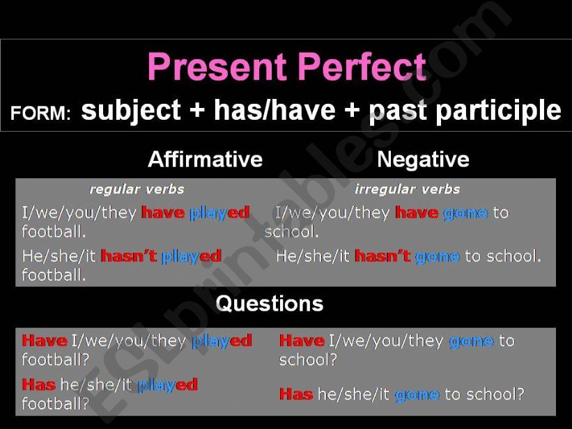 Present Perfect powerpoint