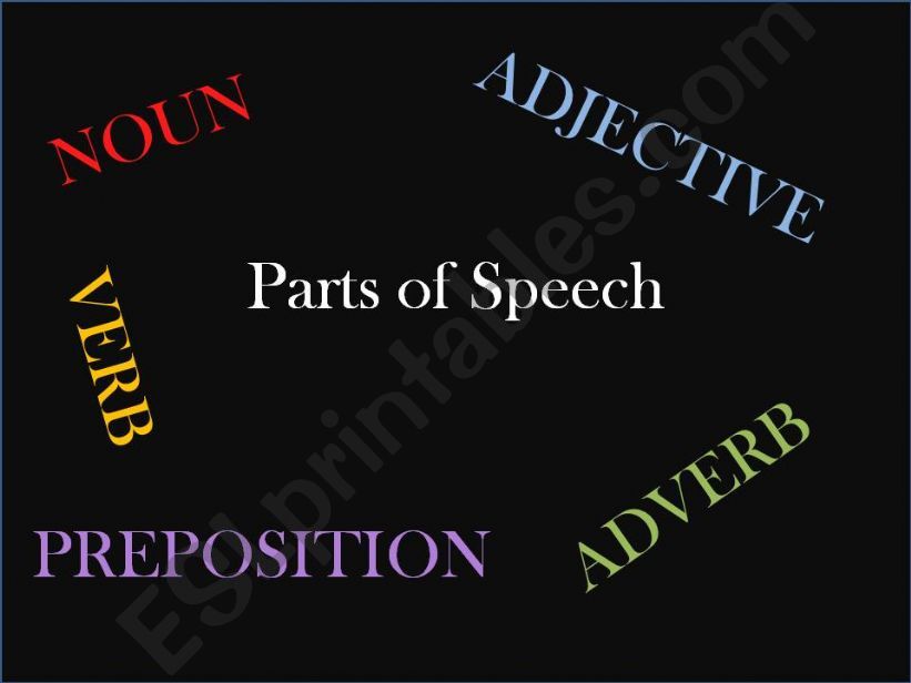 Parts of Speech powerpoint