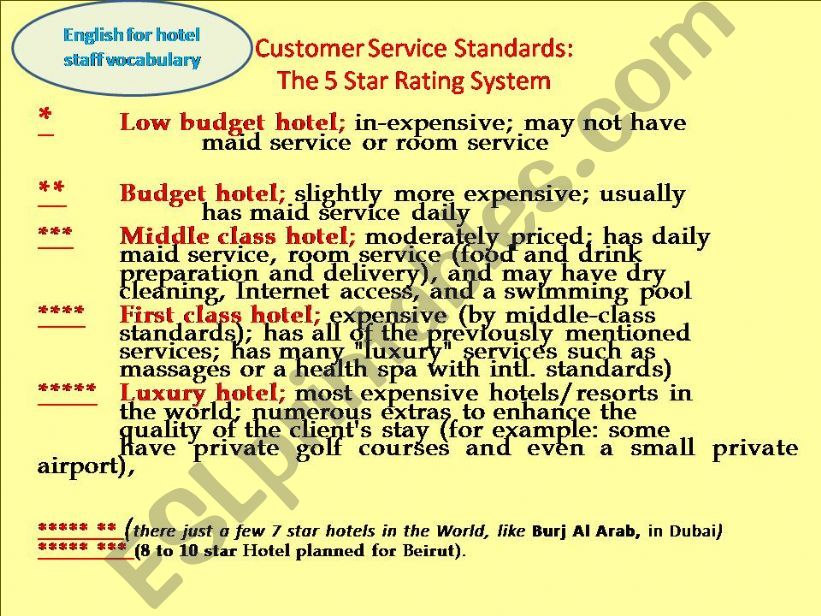 english for hotel staff vocabulary