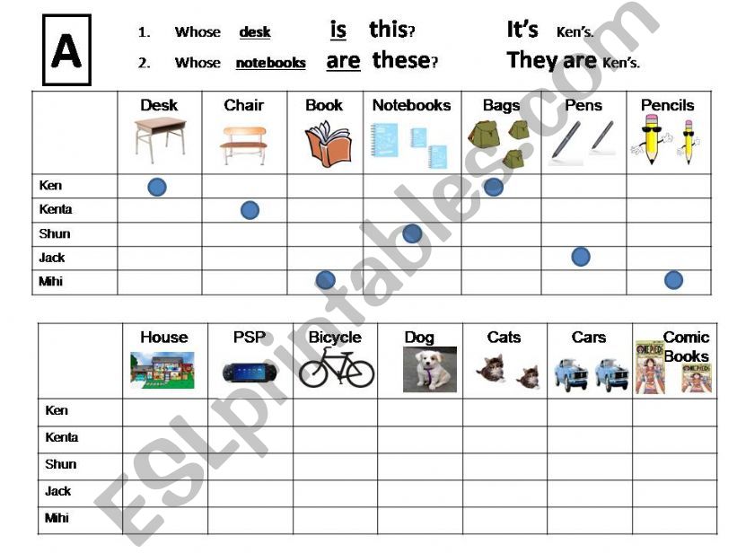 Practice of the relative clause WHOSE