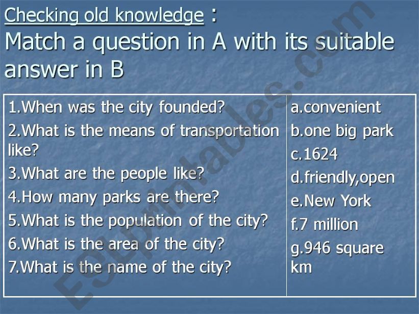 CITIES CITIES powerpoint