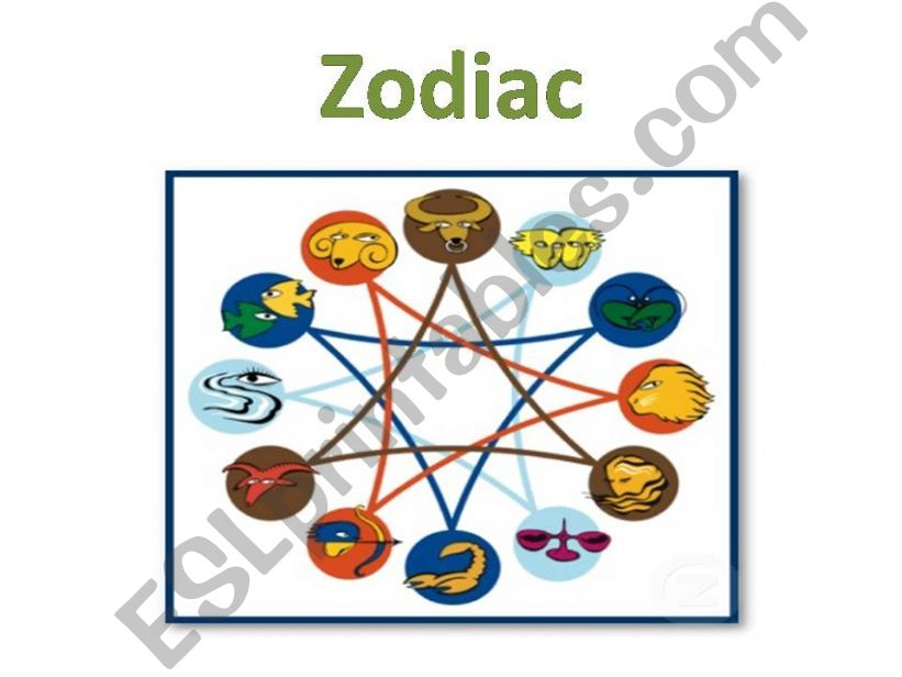 Zodiac powerpoint