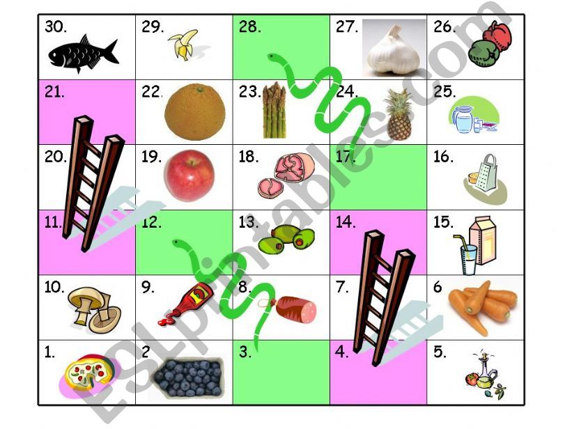 Food - chutes and ladders powerpoint
