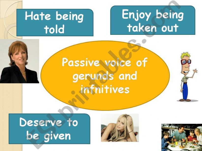PASSIVE VOICE OF GERUNDS AND INFINITIVES 