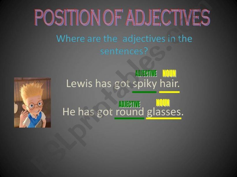 Position of  Adjectives powerpoint