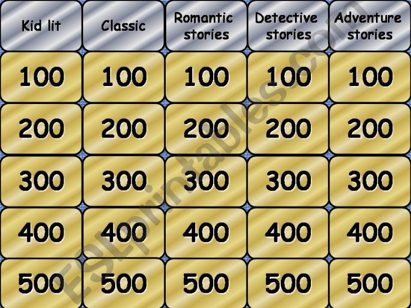 Jeopardy game books and reading