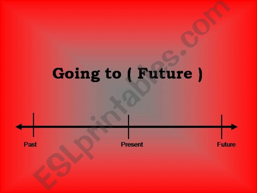 Future going to powerpoint