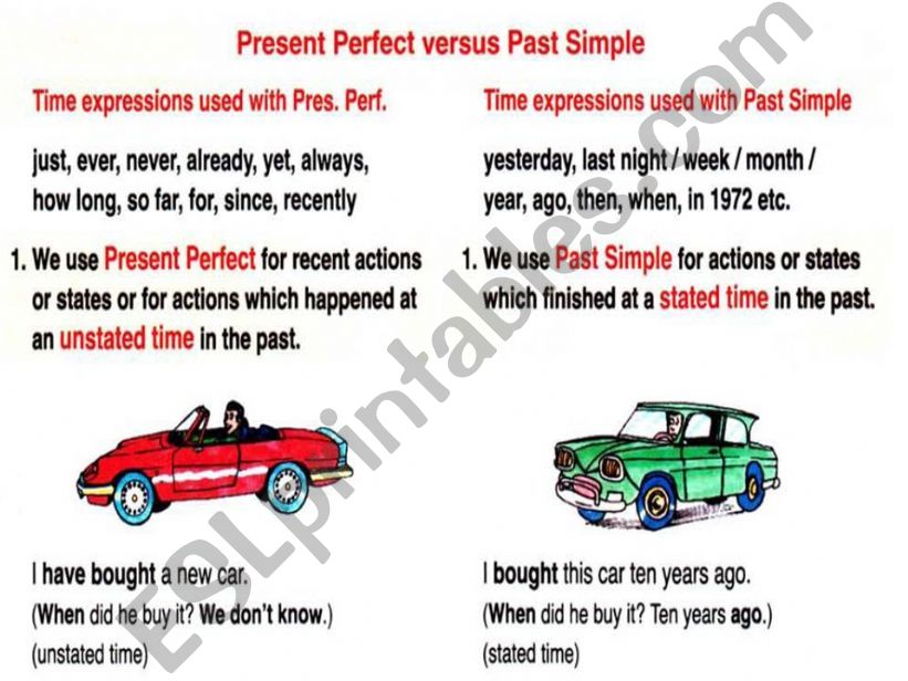 present perfect versus simple past