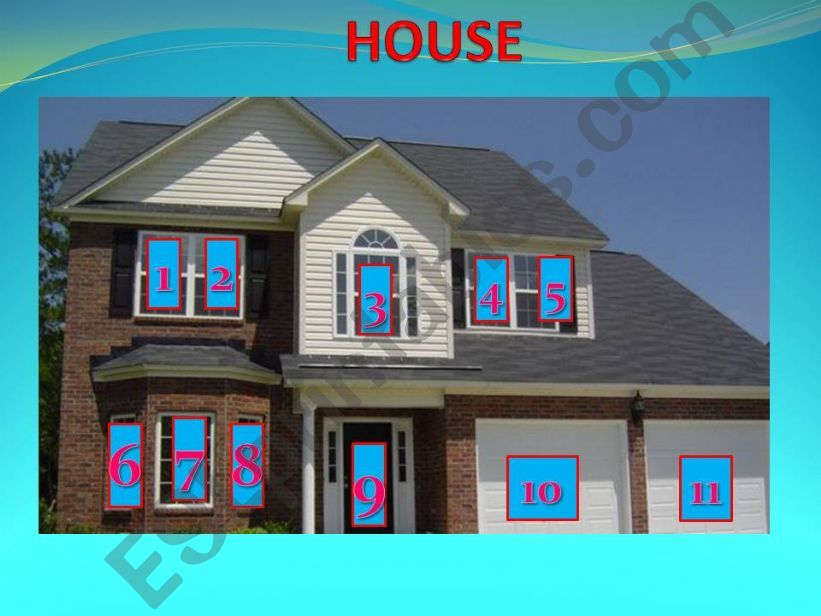 PARTS OF THE HOUSE powerpoint