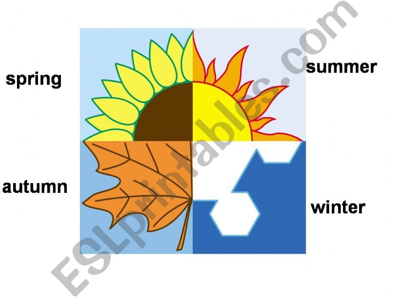 Seasons and weather powerpoint