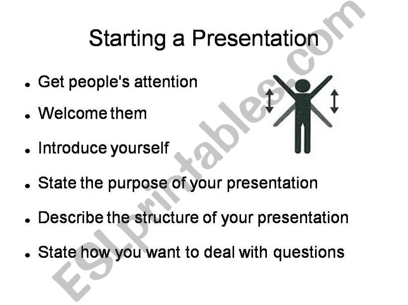 How to Give Good Presentations - Part 1 of 4