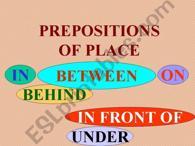 Prepositions of place 1 powerpoint