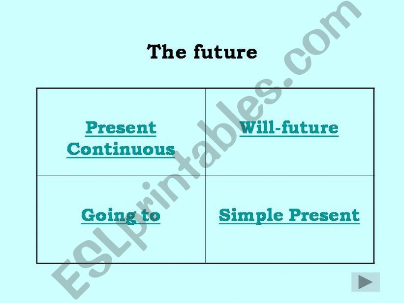 future forms powerpoint