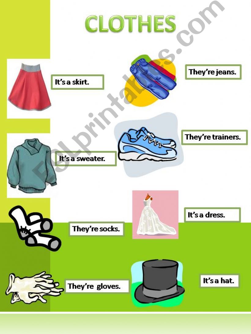 CLOTHES powerpoint