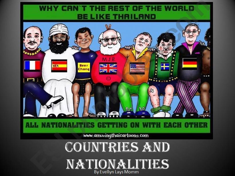 Countries and Nationalities 01part