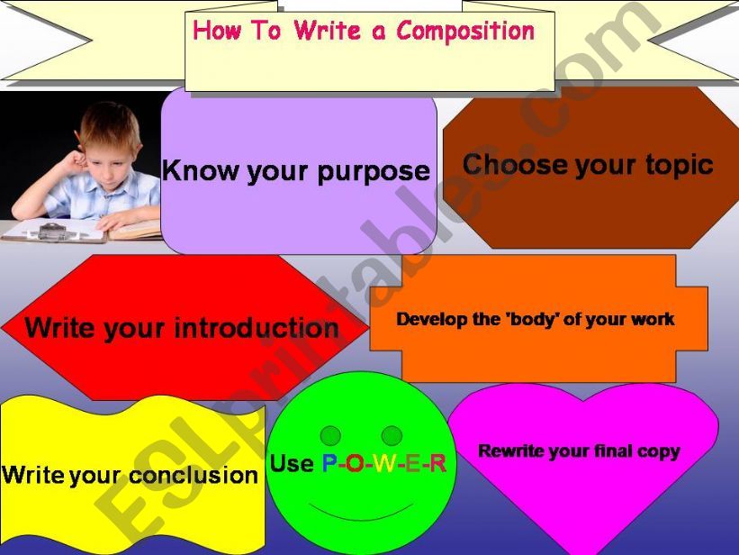 writing a composition powerpoint