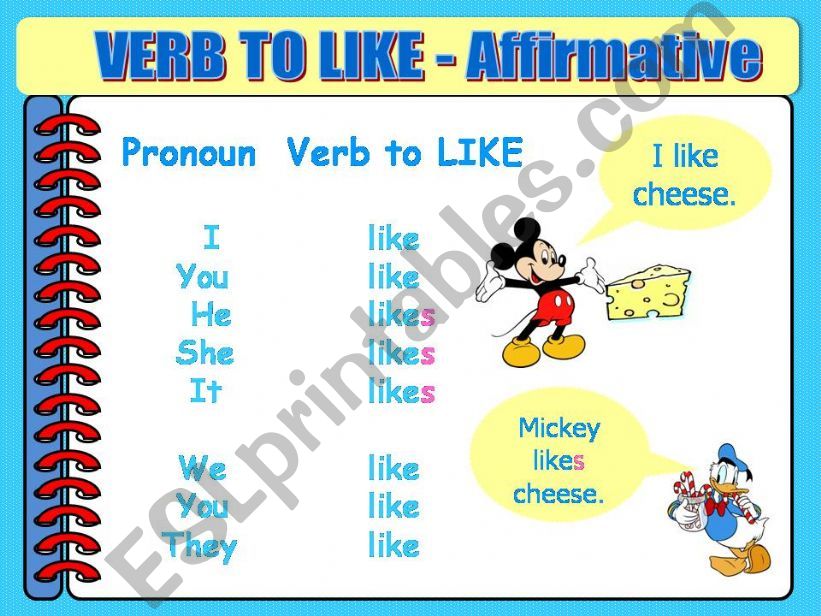 Verb to like - AFF, NEG, INT. powerpoint