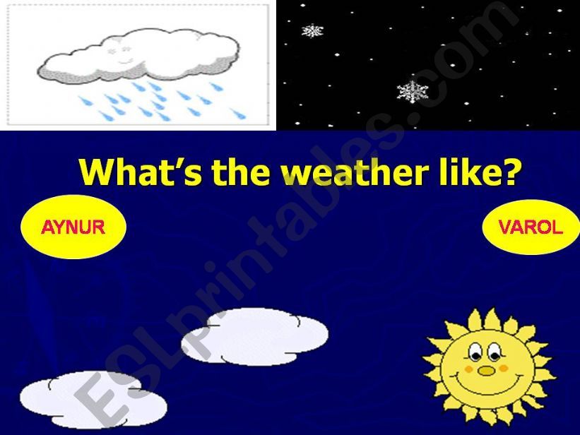 weather conditions powerpoint