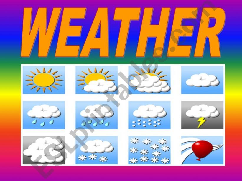 What is the weather like? powerpoint