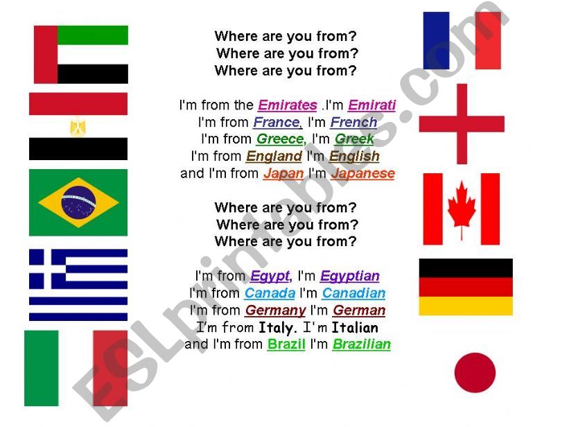 Countries powerpoint