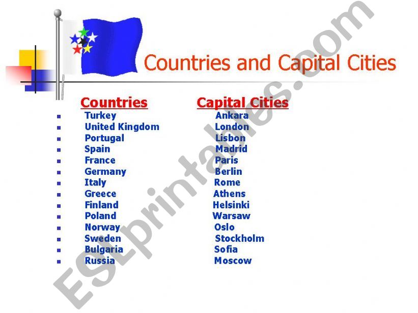 Countries, Capital Cities and their flags