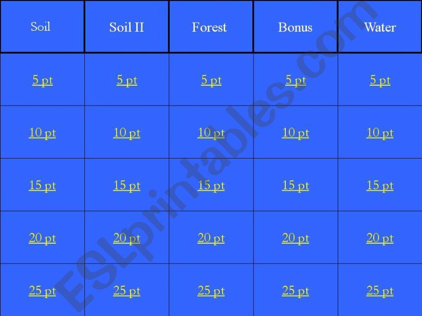 Geography jeopardy powerpoint