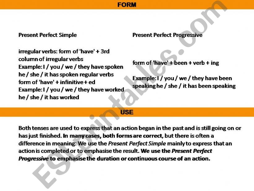 Present Perfect Simple vs Progressive